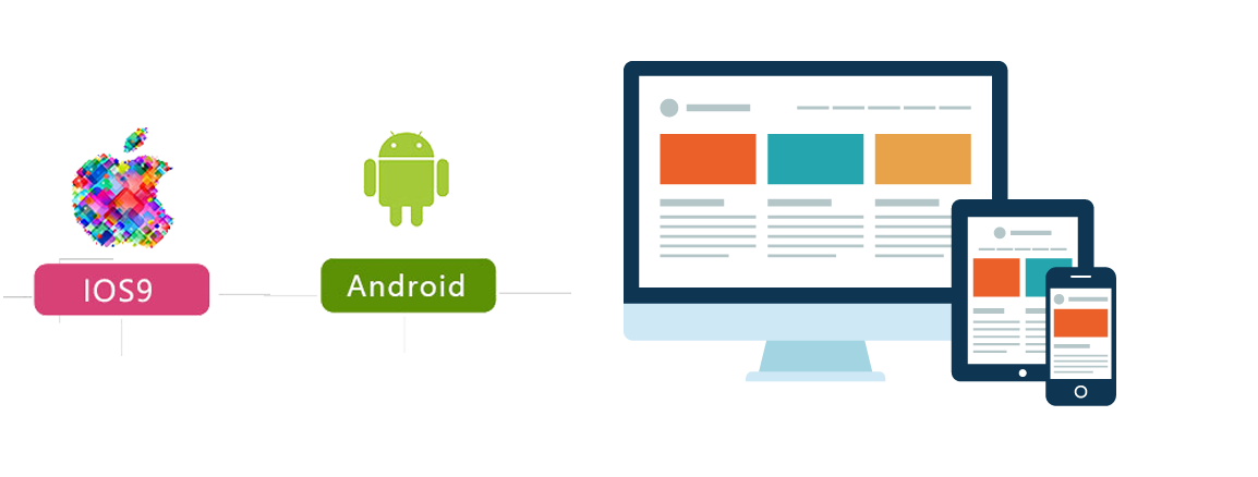 UI設(shè)計培訓(xùn)2