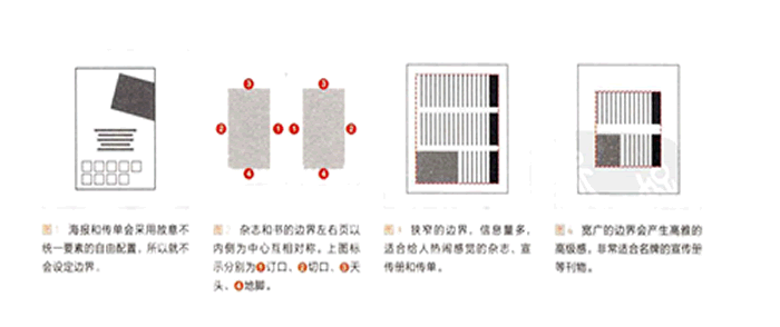 天津平面設(shè)計(jì)培訓(xùn)