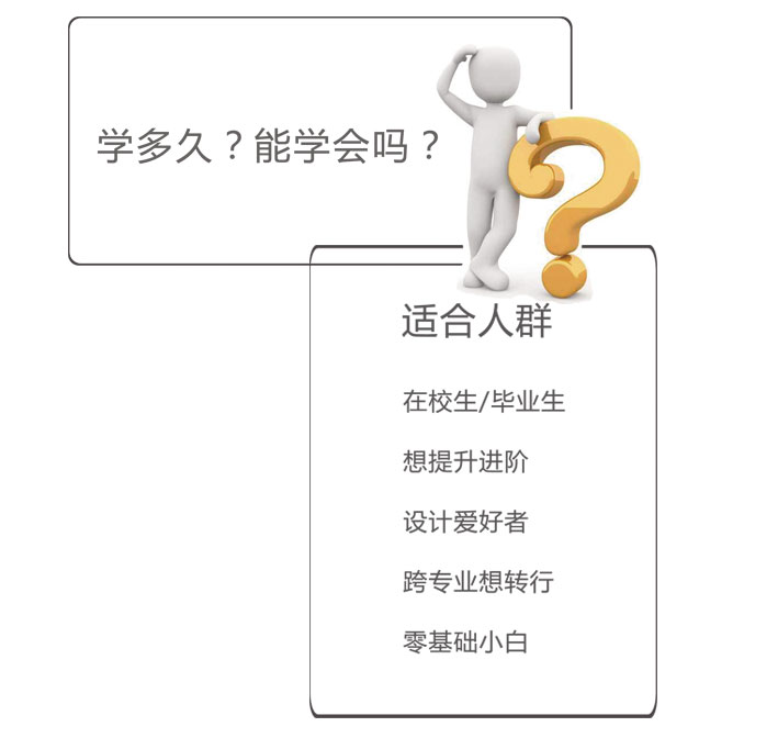 CAD培訓(xùn)學(xué)多久能學(xué)會(huì)嗎